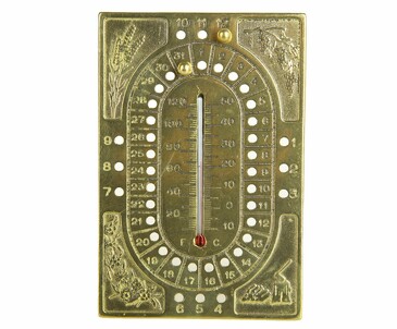 Аксессуар Календарь-термометр настольный Stilars