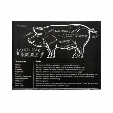 Магнит-шпаргалка Как выбрать мясо 11х8,5 см цвет в ассортименте Marmiton